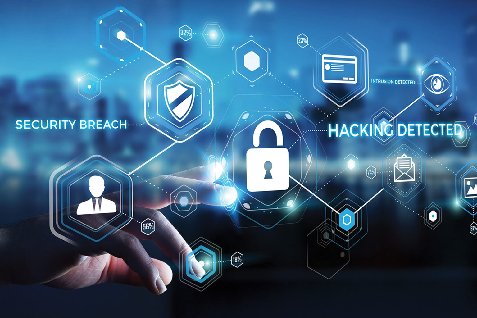 Security Trainings
