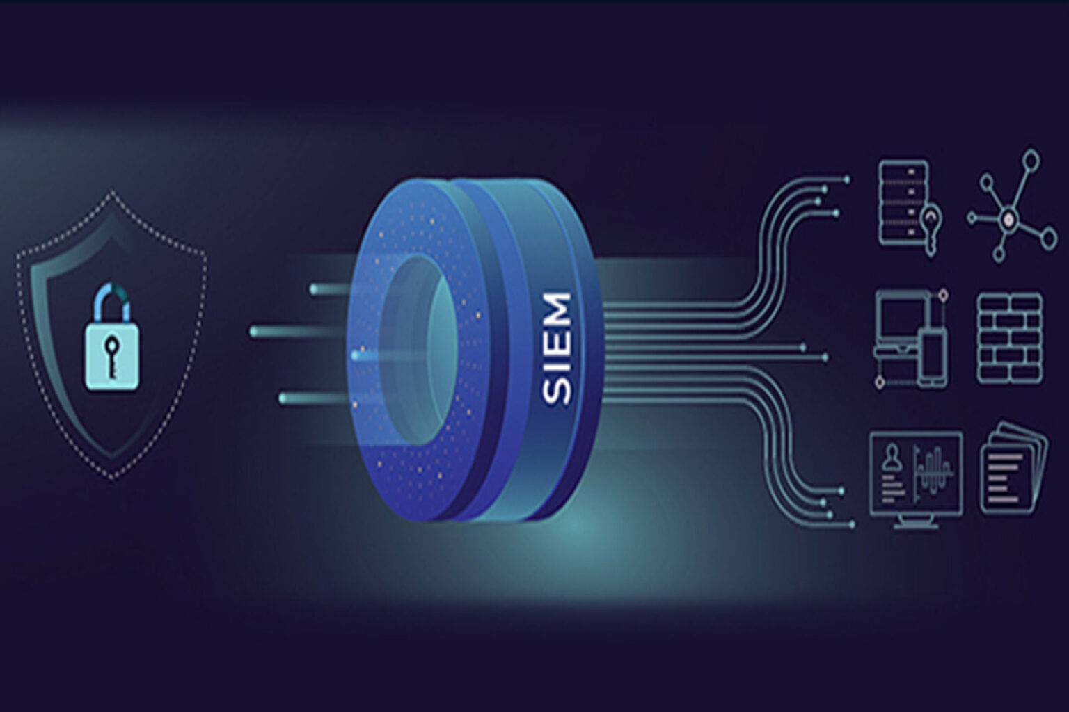 Logging and Siem Solutions
